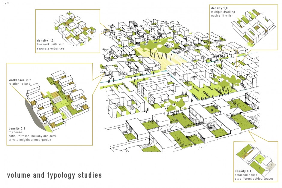 SOB_image 07 - volume and typologie_H